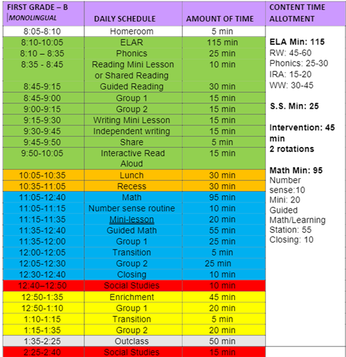 Daily Schedule